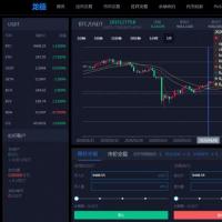 区块链交易所软件开发、HDU花火交易所系统开发、合约交易所软件系统开发